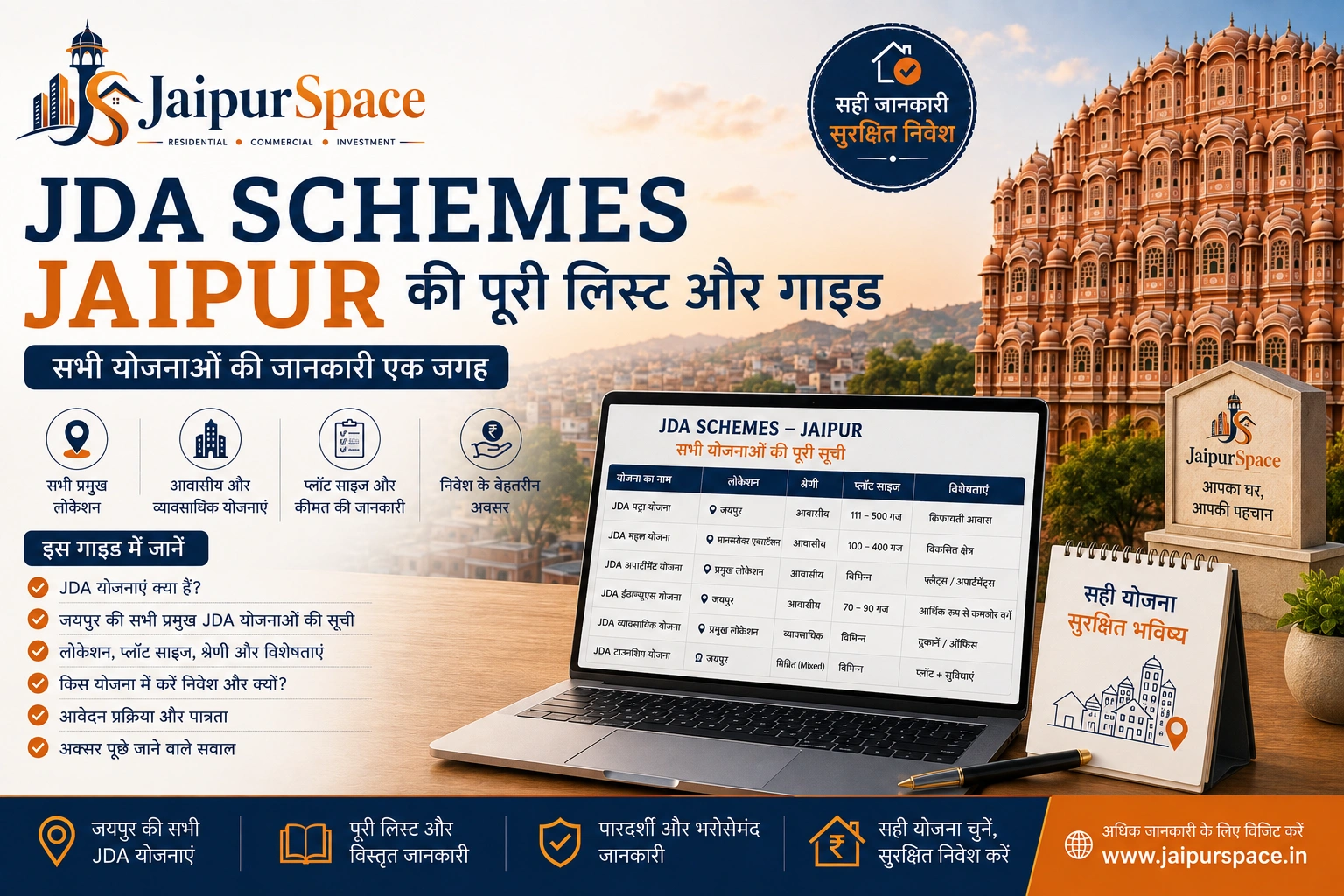 JDA schemes in Jaipur complete list and guide